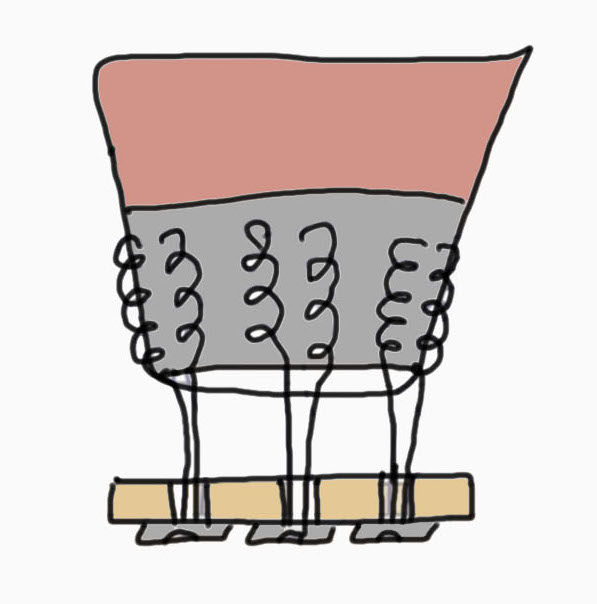 Pec button